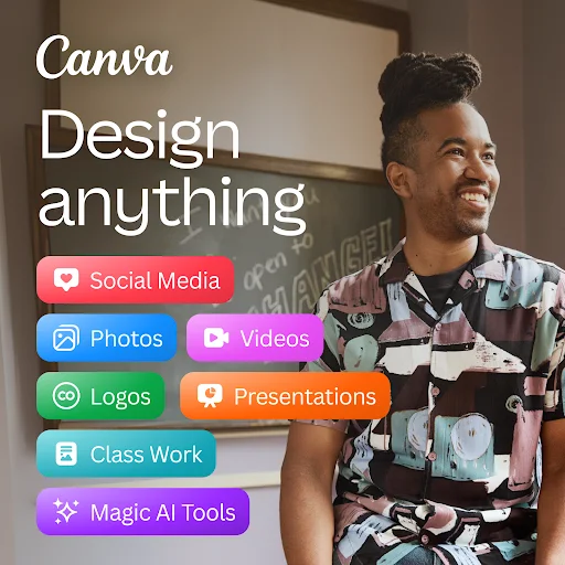 Canva: Editor de Fotos y Videos IA – Descarga la App Gratis - Screenshot 1