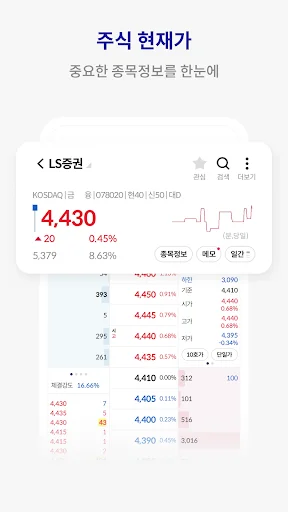 Descarga LS Securities MTS: Trading de Acciones y Derivados - Screenshot 6