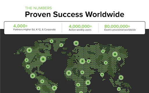 Secure Exam Proctor: Realiza tus exámenes de forma segura y fácil - Screenshot 2