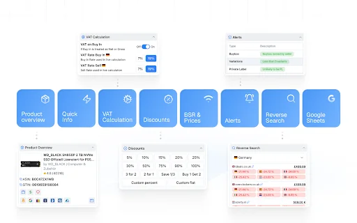 ProfitGo: Optimiza tu Arbitraje en Amazon y Aumenta Ventas - Screenshot 3