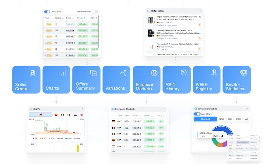 ProfitGo: Optimiza tu Arbitraje en Amazon y Aumenta Ventas - Screenshot 4