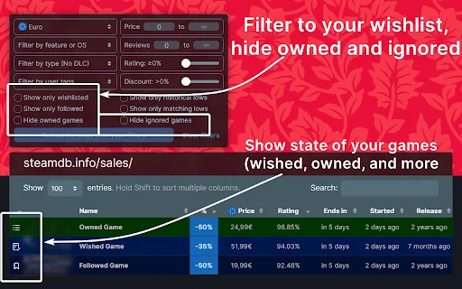 SteamDB: La extensión esencial para ofertas y datos de Steam - Screenshot 2