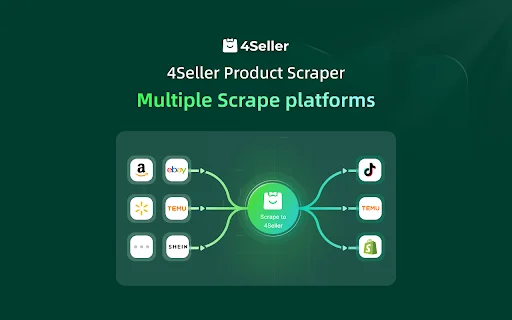 4Seller E-Commerce Assistant – Escala tu Negocio en TikTok Shop - Screenshot 2
