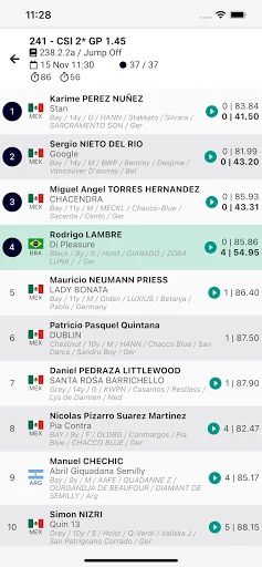 Equestrian Digital: Resultados y Listas de Salto en Vivo - Screenshot 3