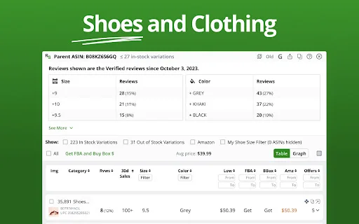 RevSeller: Tu herramienta esencial para ventas en Amazon FBA - Screenshot 4