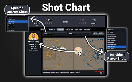 NBA Scoreboard: Resultados y estadísticas de la NBA en tiempo real - Screenshot 4