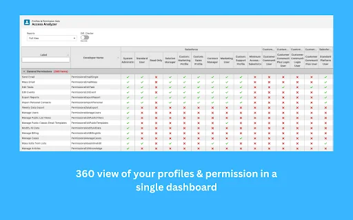 Salesforce Toolkit: Potencia tu Productividad en Salesforce - Screenshot 10