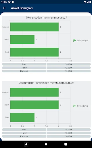 Descargar Okulsis Mobil APK – Gestión Escolar Eficiente - Screenshot 12